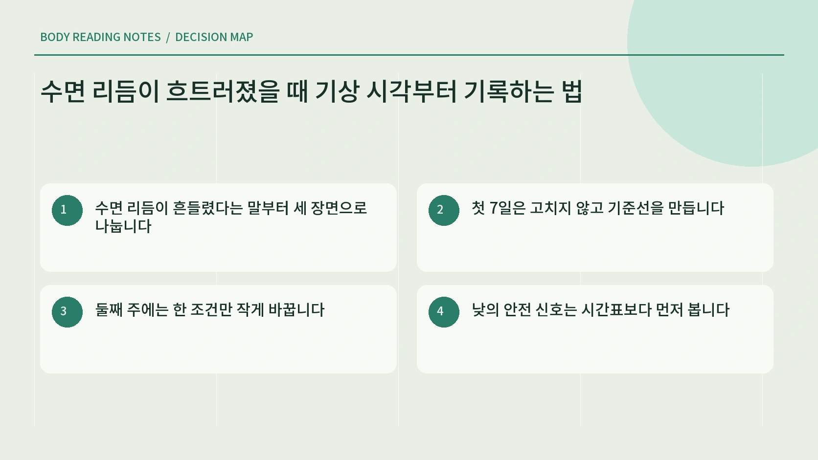 수면 리듬을 기상 시각부터 기록하는 네 단계 안내