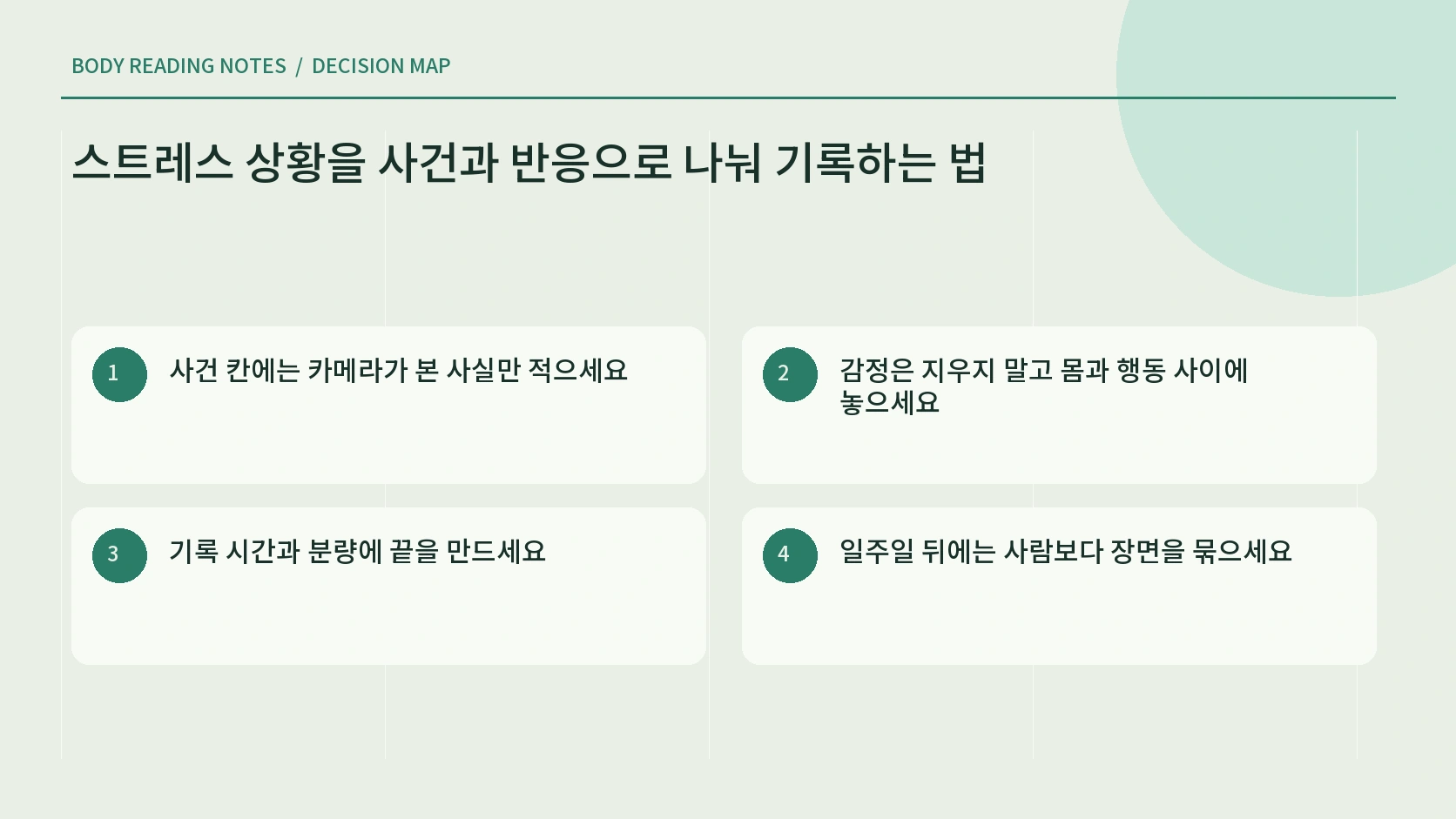 사건과 해석과 몸과 행동을 나누는 스트레스 기록 안내