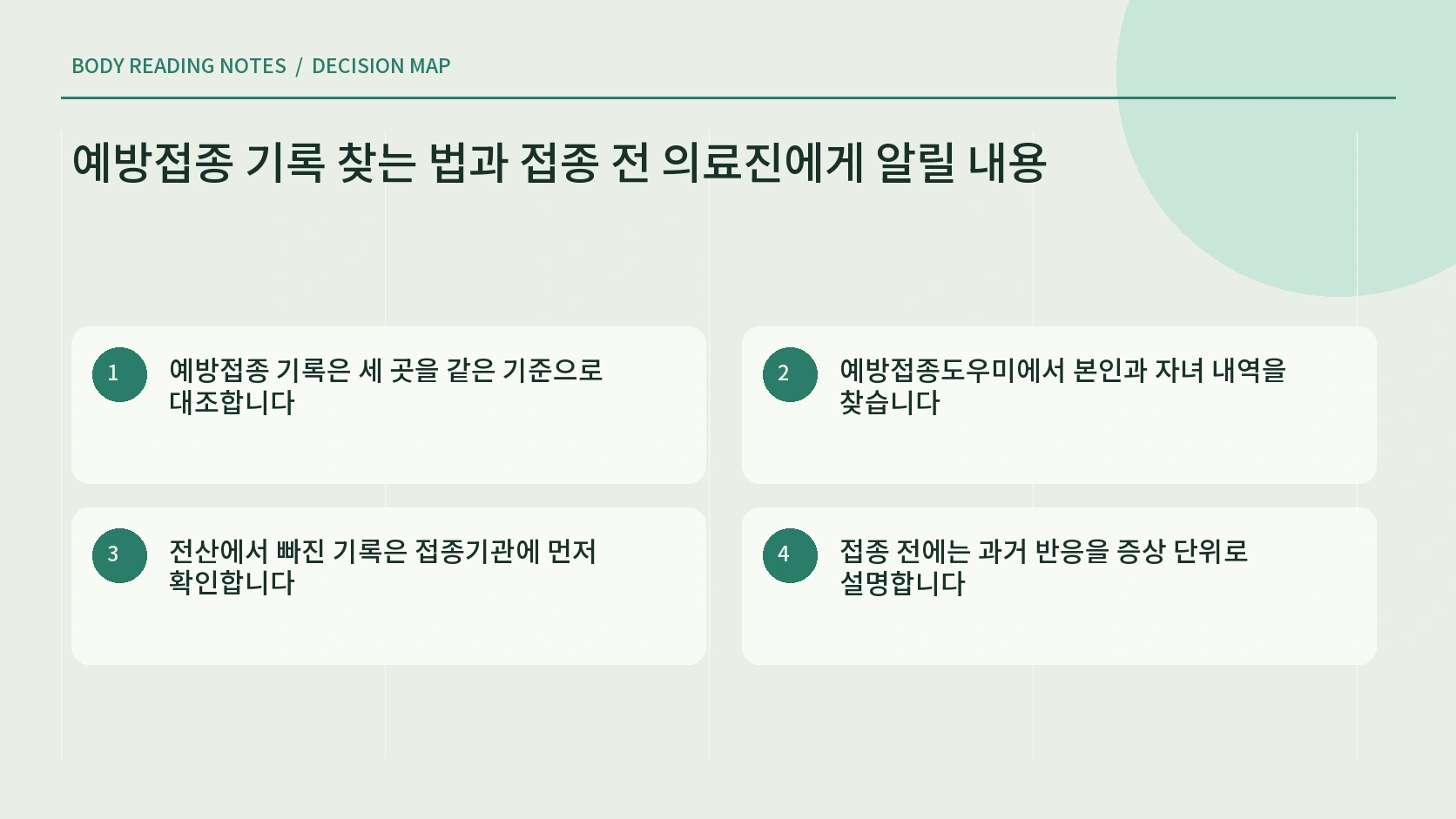 예방접종도우미 개인 기록 접종기관을 대조하는 세 단계 한글 인포그래픽
