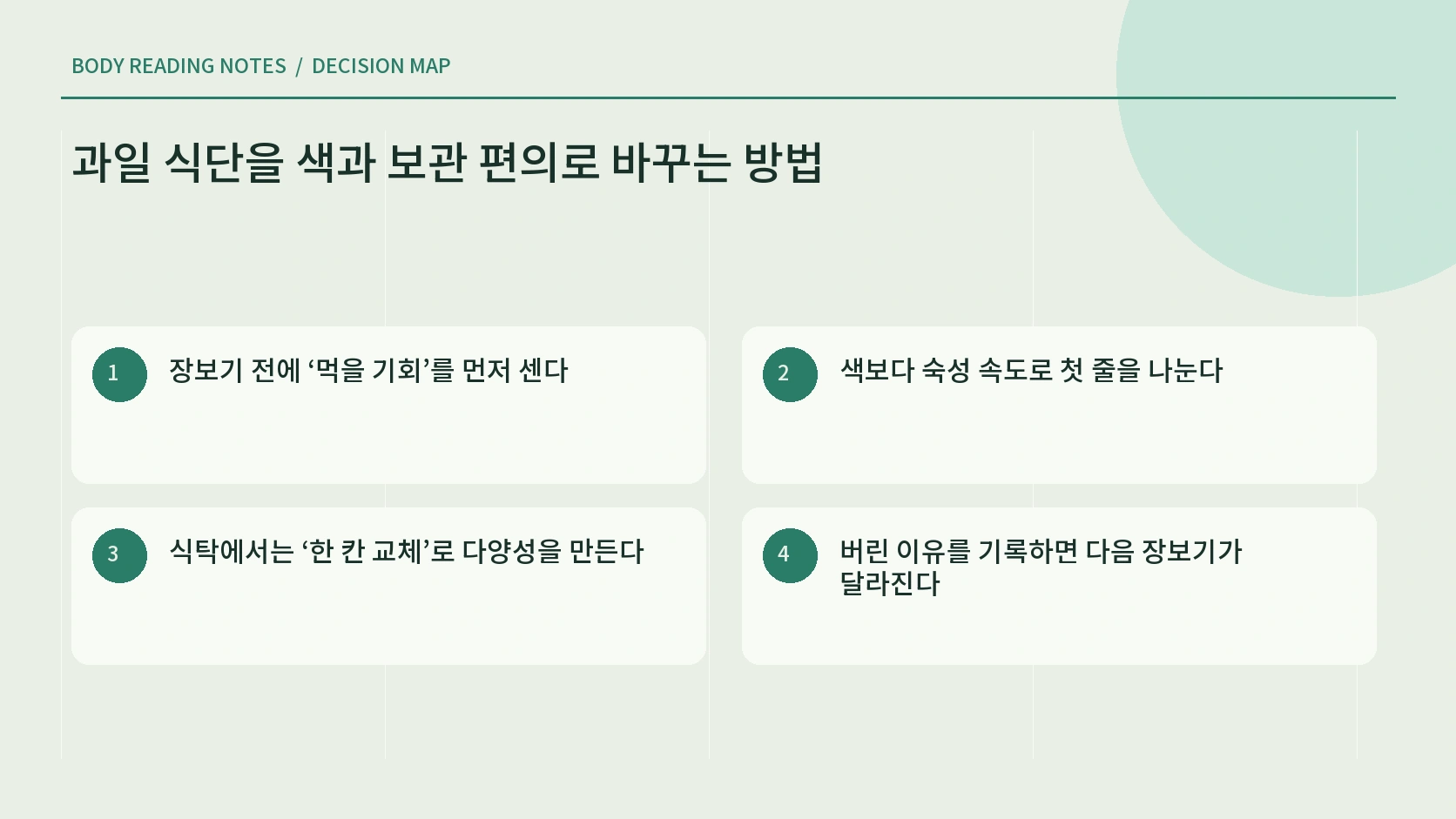과일 식단을 색과 보관 편의로 바꾸는 방법의 실행 순서 안내