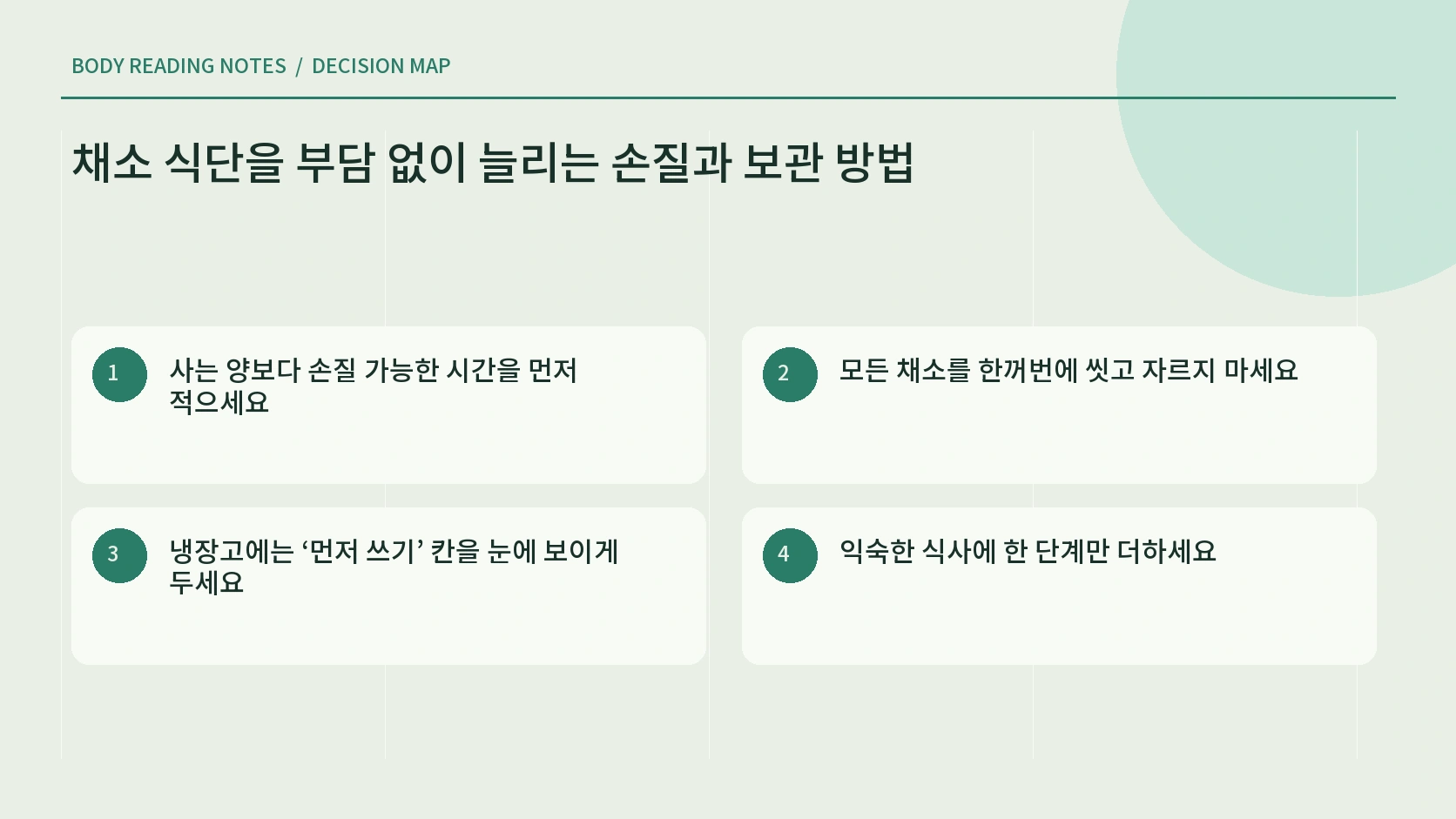 채소를 손질 부담과 사용 시급도로 분류하는 안내