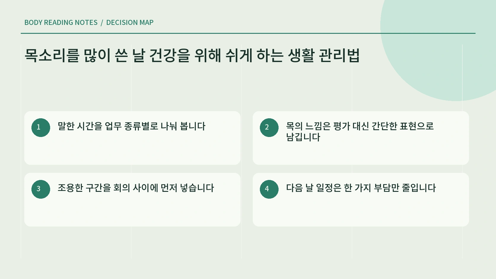 목소리 사용 장면 기록표