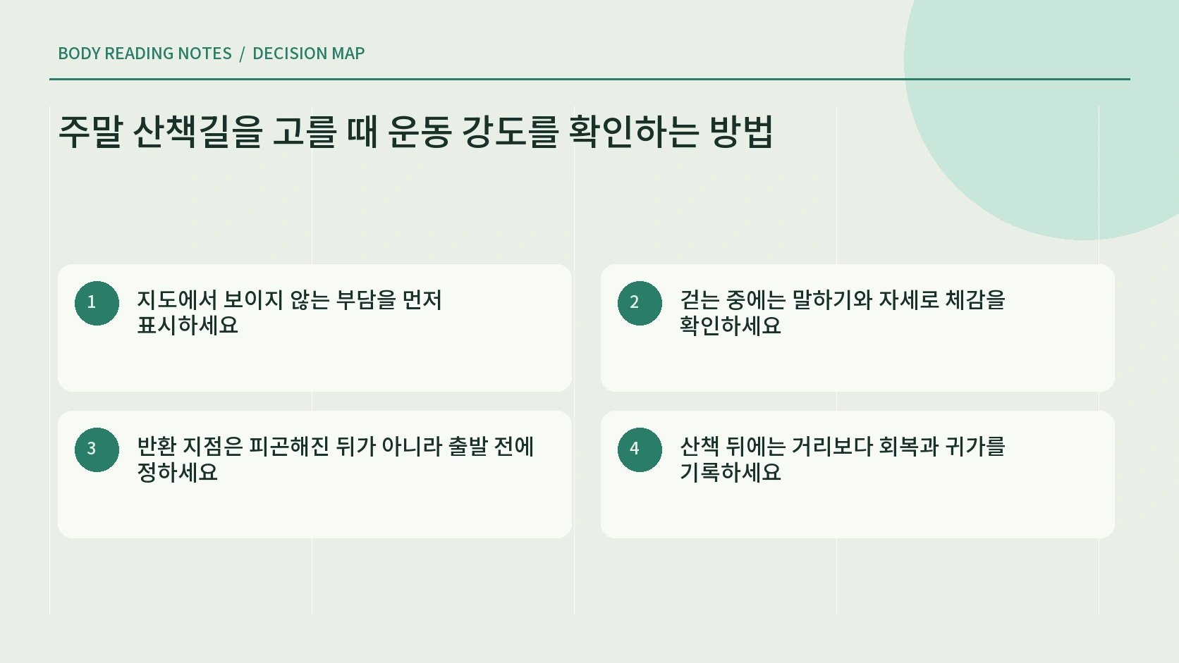 산책길 경사와 노면과 휴식 지점을 비교하는 경로 카드