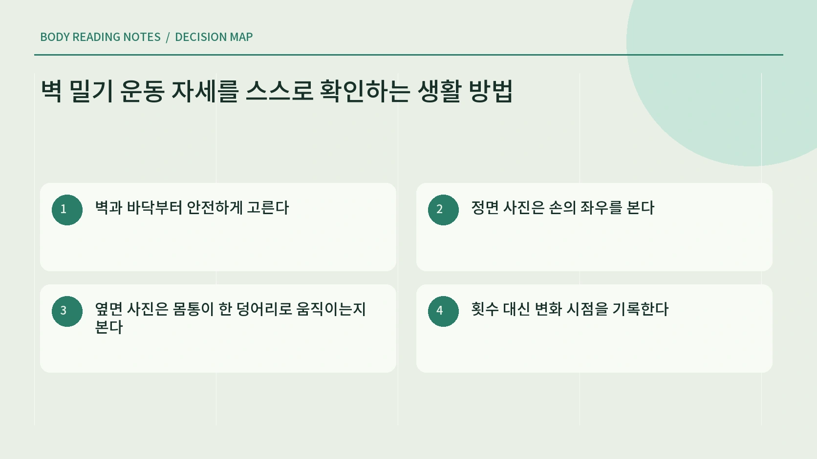 벽 밀기 전 손과 발 위치를 차례로 확인하는 안내 그림