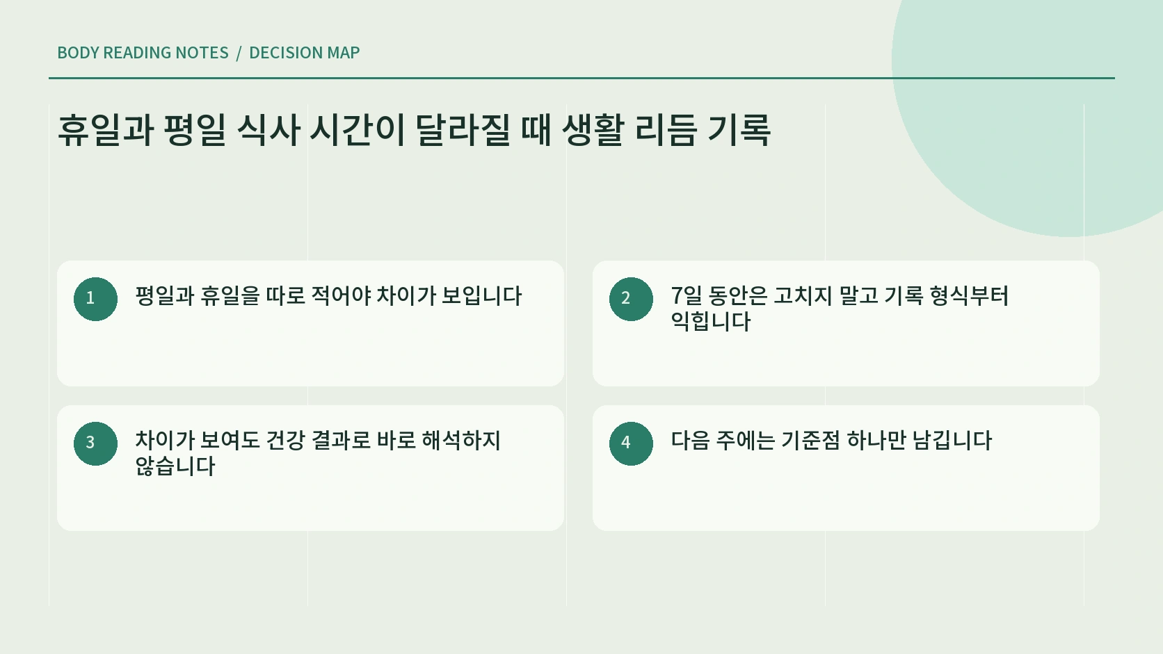 평일과 휴일 식사 시각을 네 기준점으로 비교하는 안내