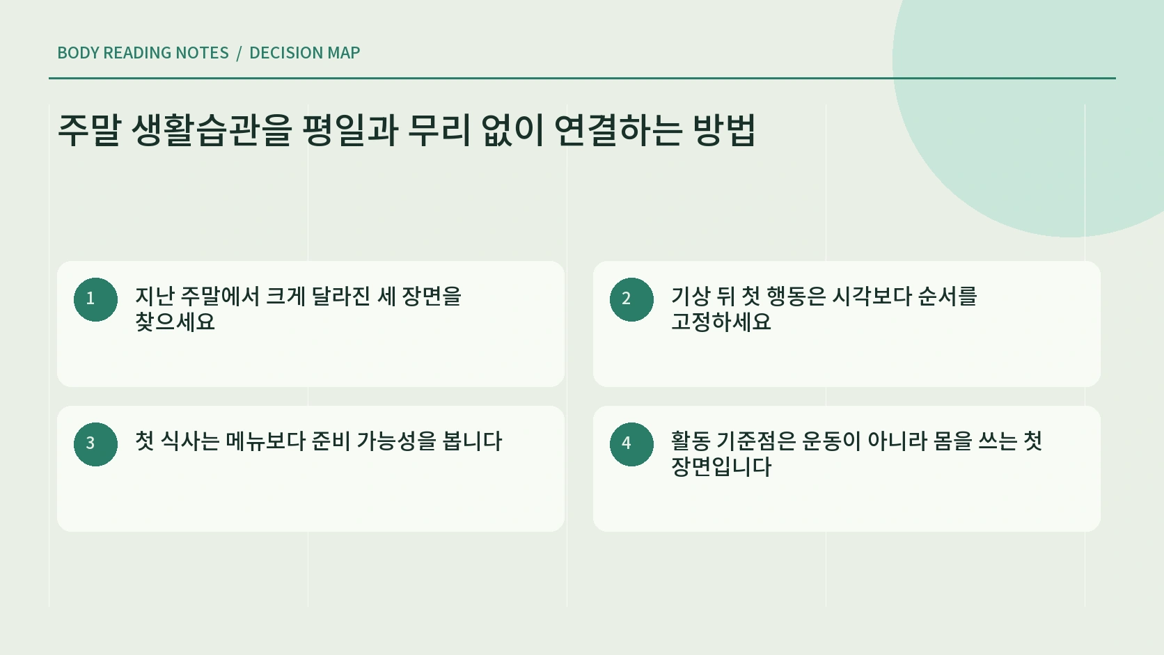 평일과 주말에 공통으로 남길 생활 기준점 안내