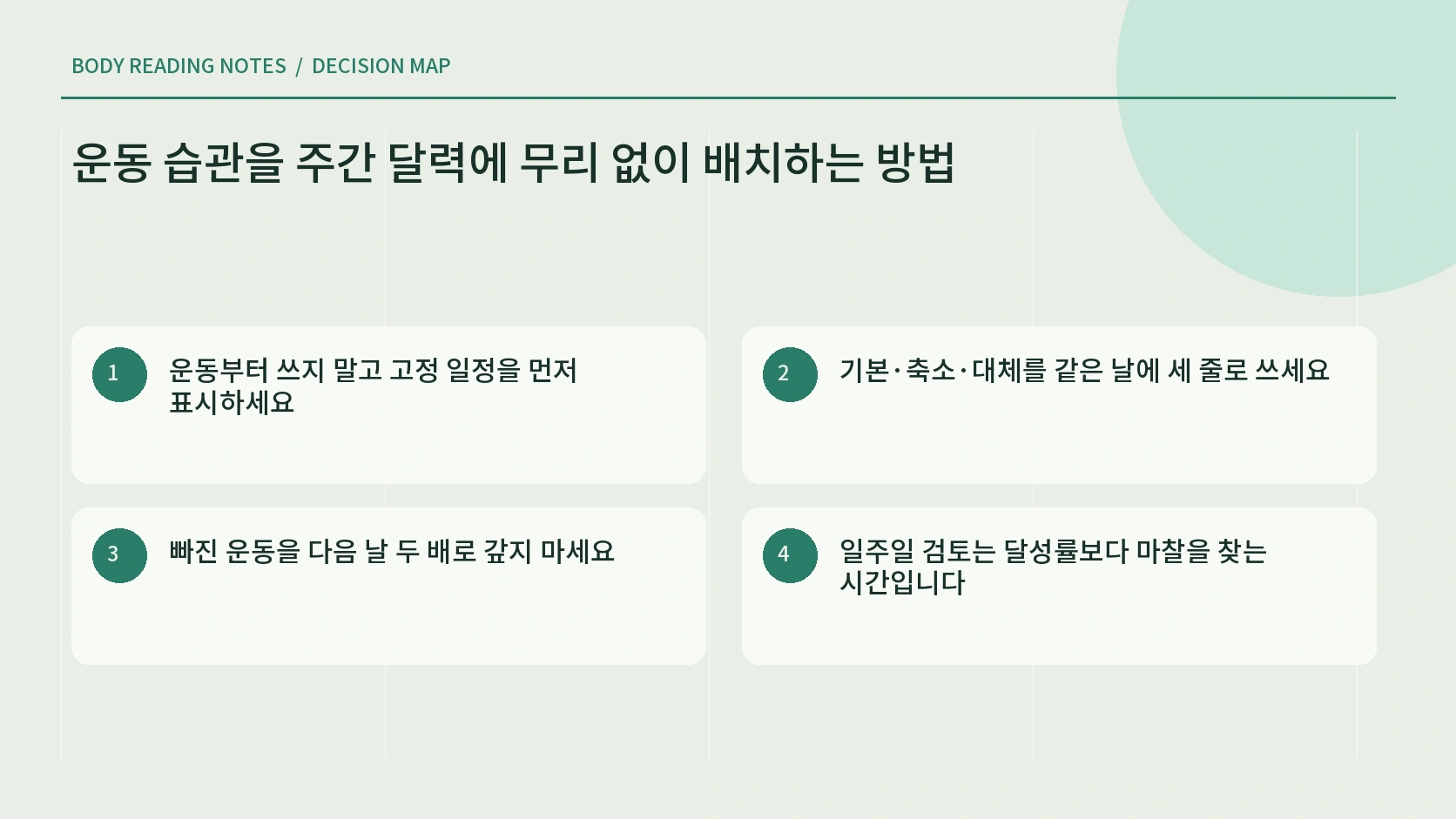 기본 운동과 축소 활동과 재시작 칸이 있는 주간 달력