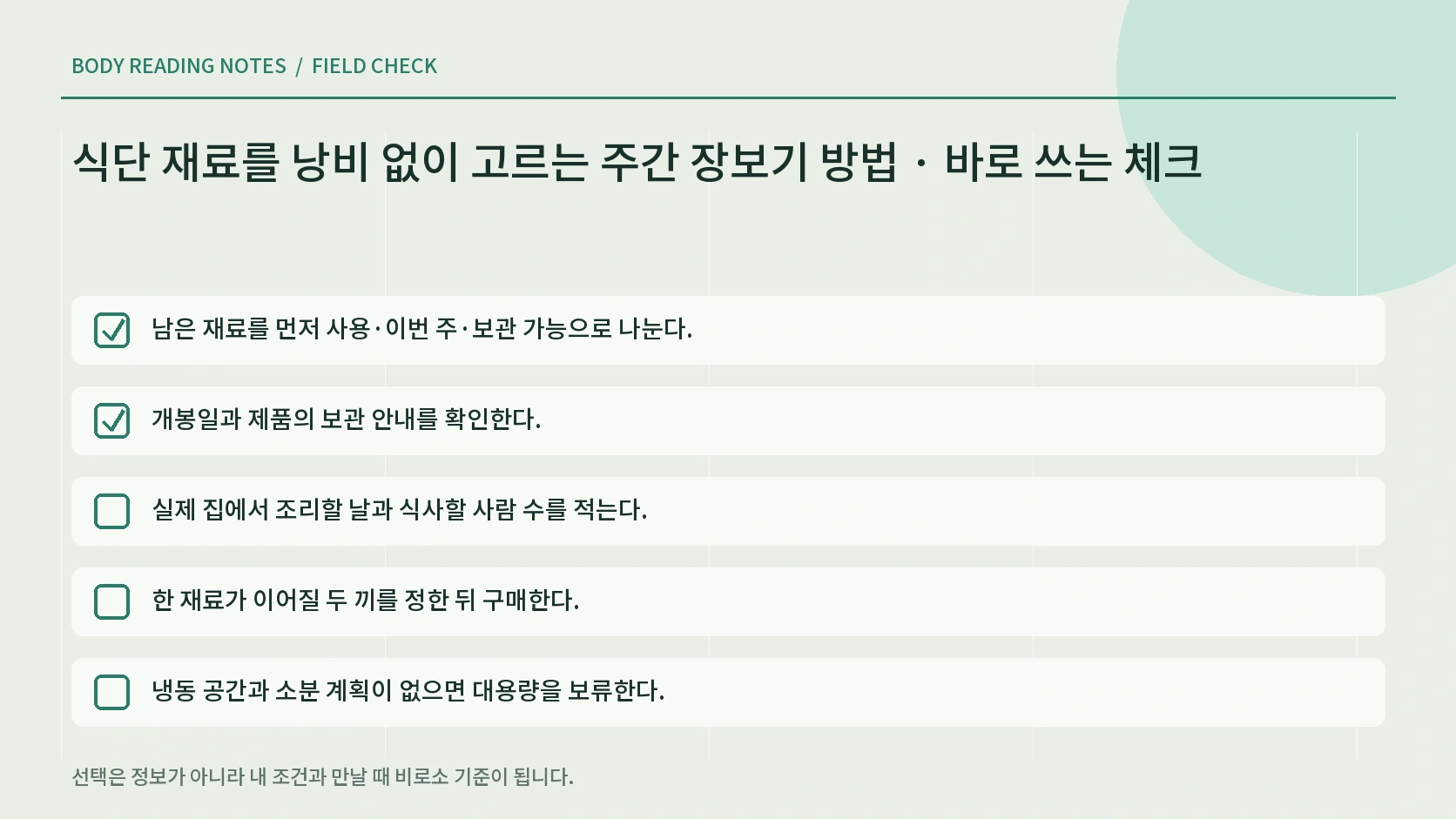신선 냉동 상온 재료의 사용 순서를 정하는 체크리스트