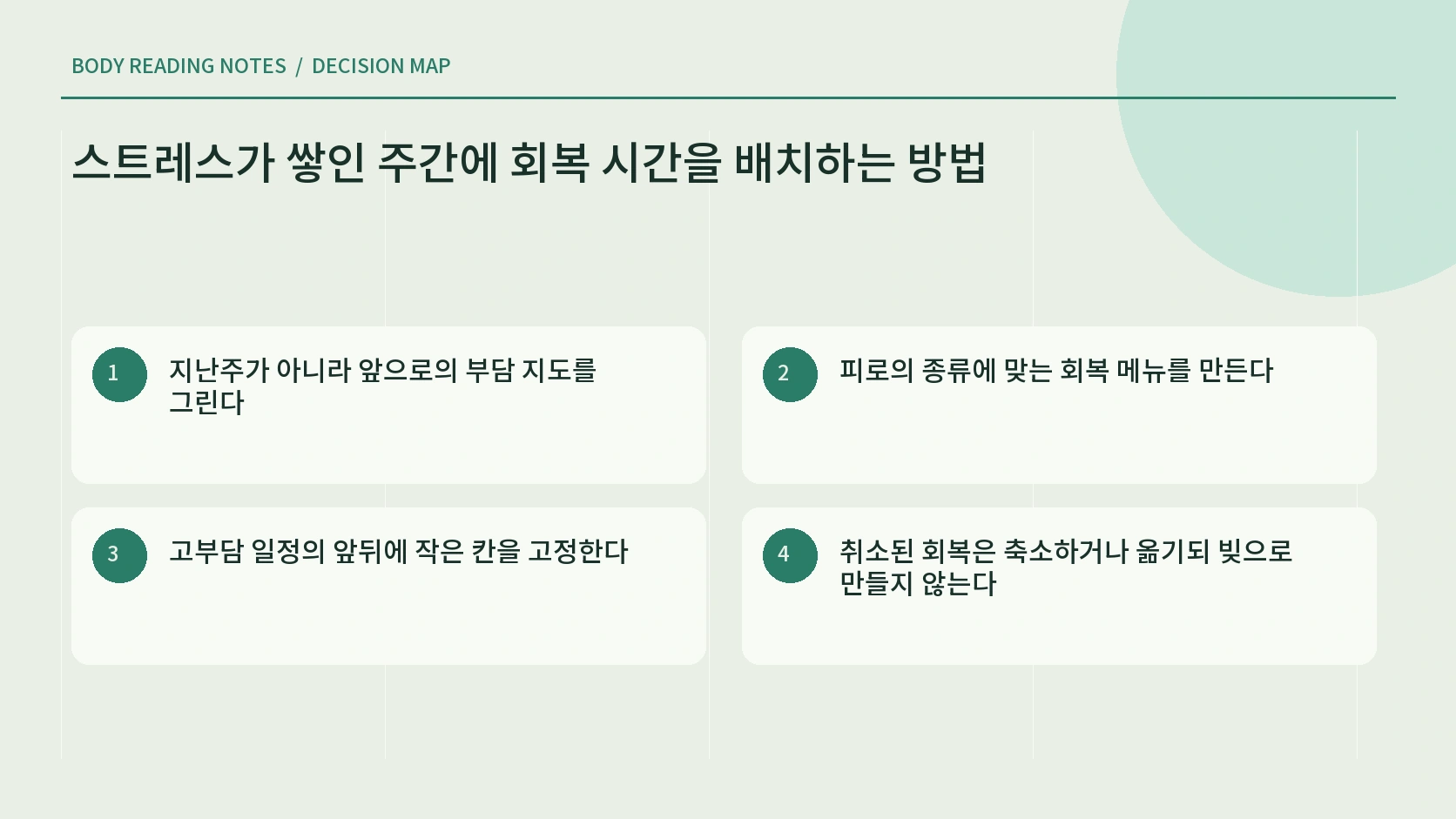 스트레스 부담에 따라 회복 활동을 고르는 안내