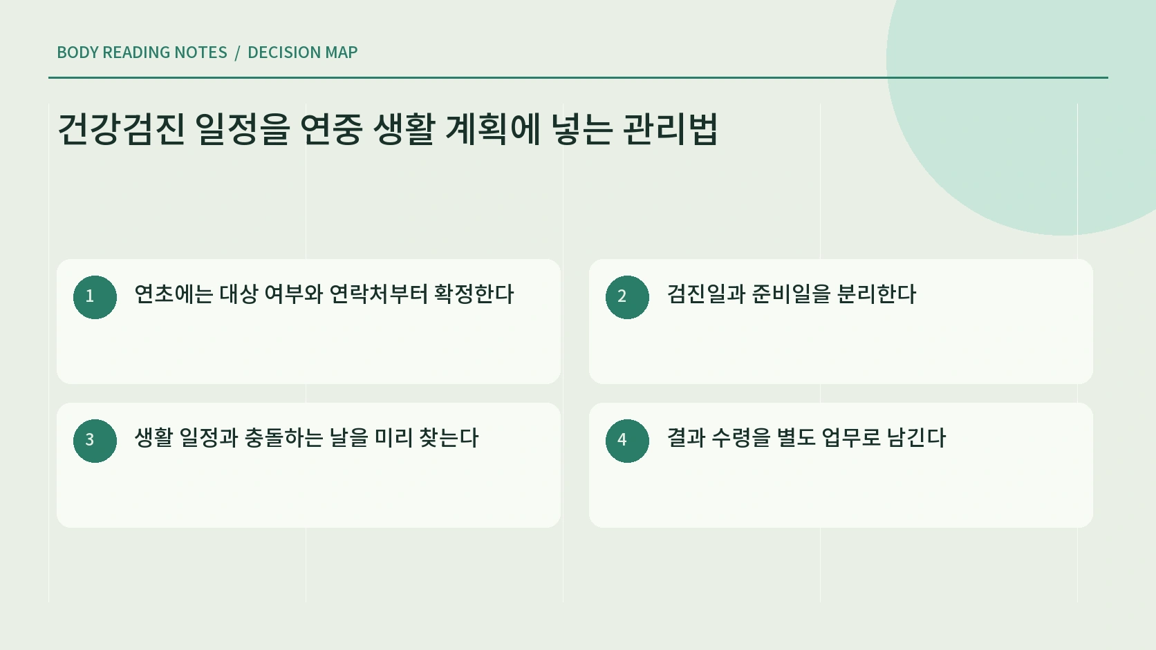 연간 건강검진 일정 관리 순서